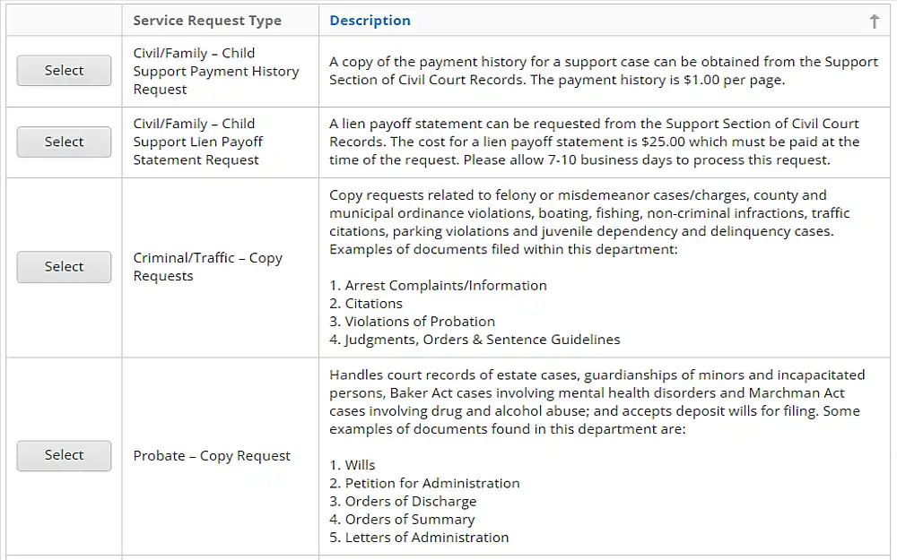 A screenshot from the Pinellas County Clerk of the Circuit Court and Comptroller website showing selections of options with the service request type and description.